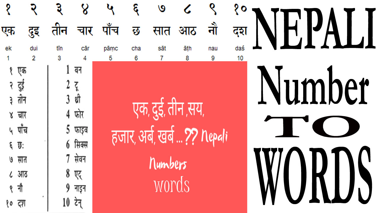 devanagari-numerals