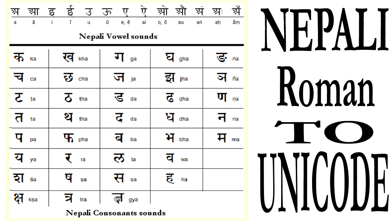 How To Type Nepali Unicode Traditional Typing In Nepali Unicode ...