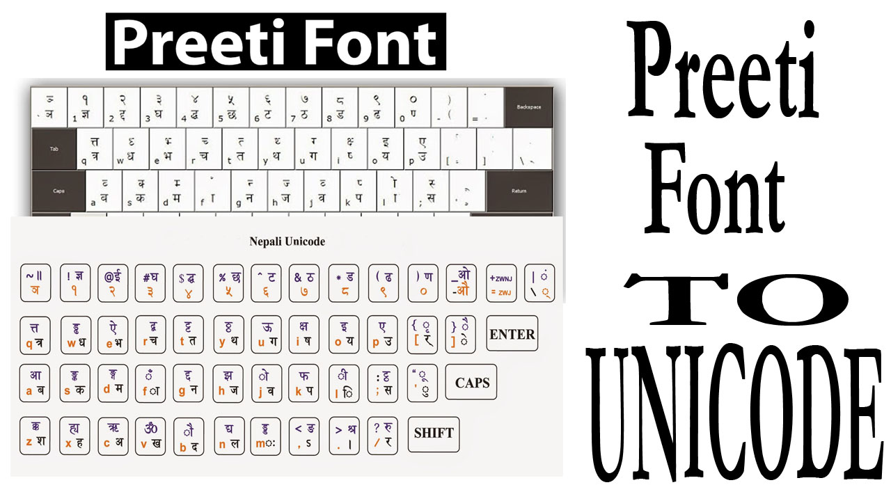 Preeti to Unicode Nepali Unicode Converter