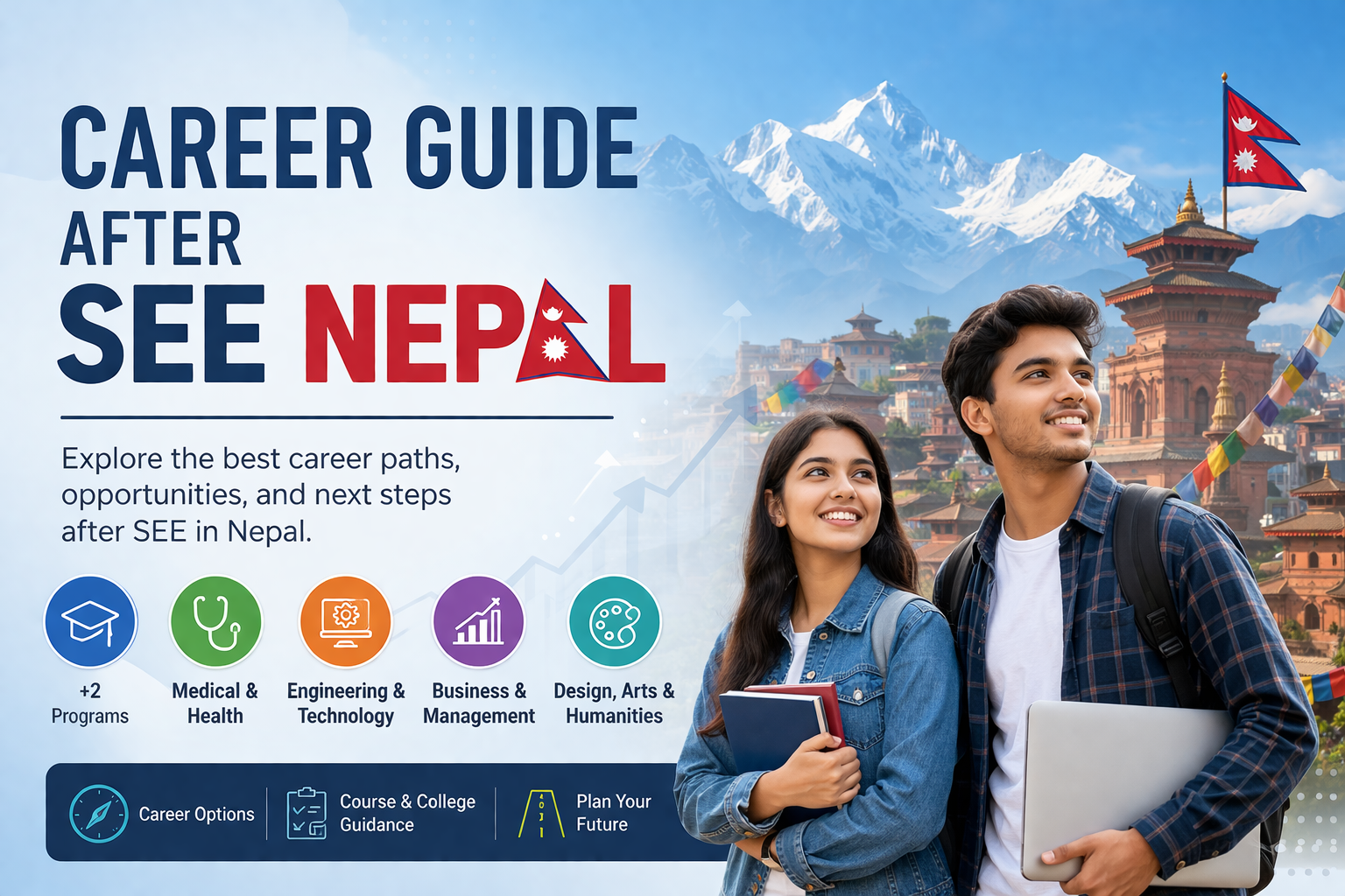 What to Choose After SEE? Complete Career Guide